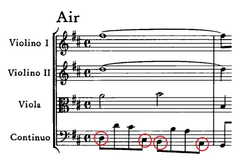 Tetracordo discendente Bach